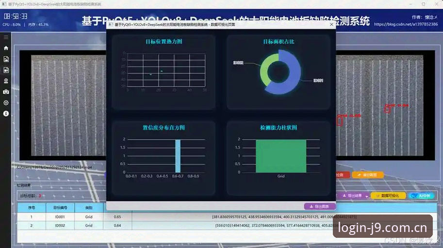 九游会怎么样 九游会登录平台深度分析:极致体验A7K3的技术架构与用户价值解读